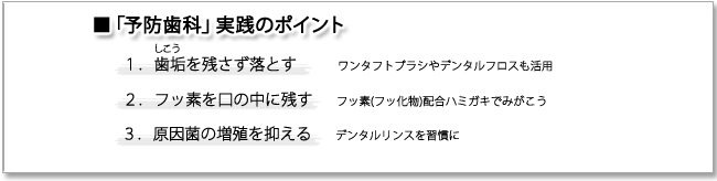 予防歯科実践のポイント